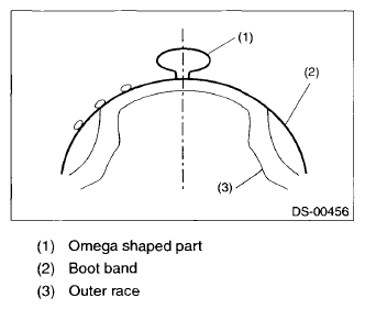 G07680268
