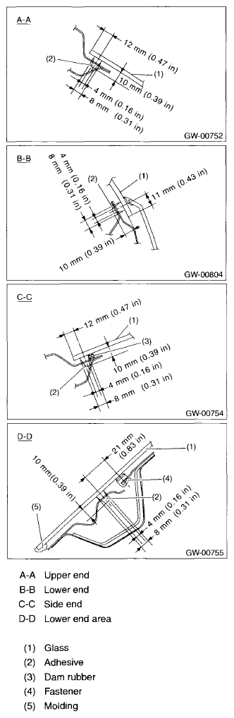 G07680427