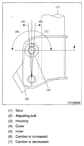 G07681080