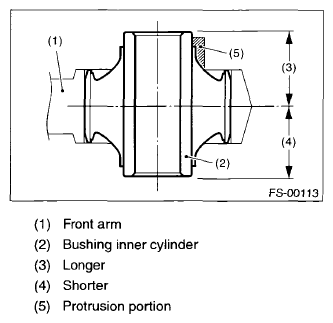 G07681114