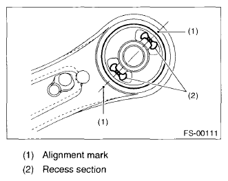 G07681115