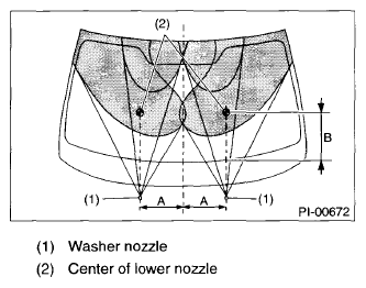 G07681329