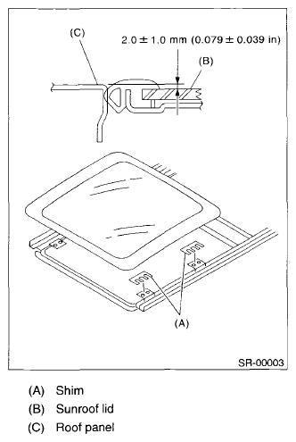 G07681395