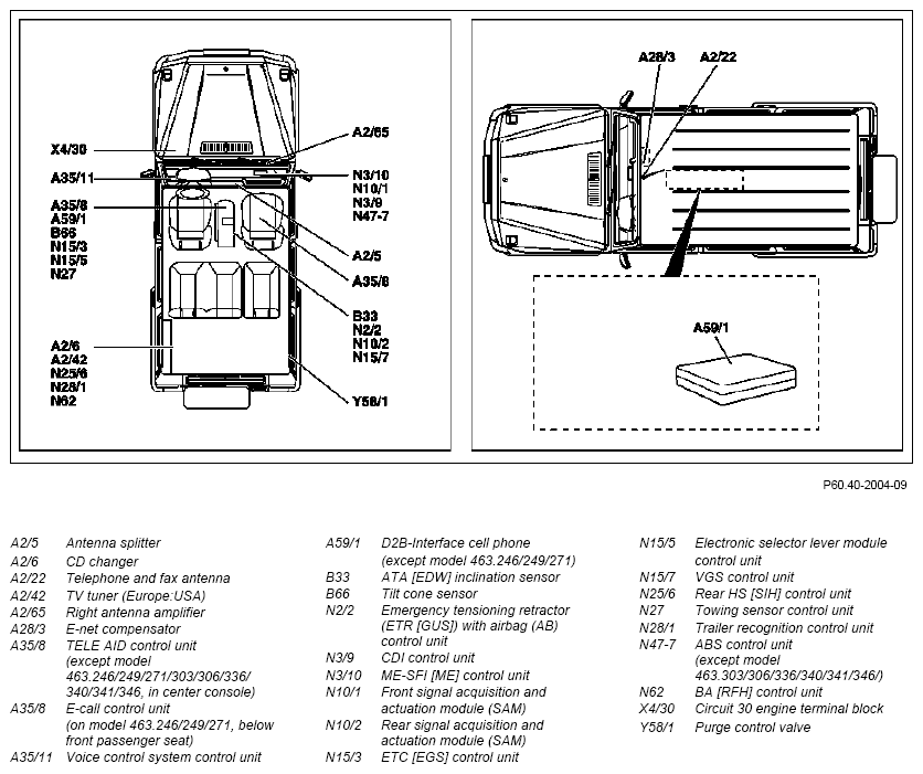 G07711002