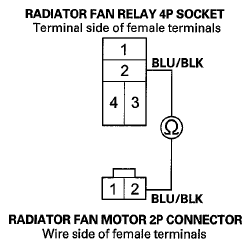 G07767268