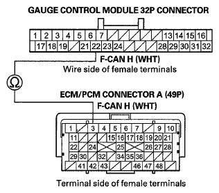 G07767455