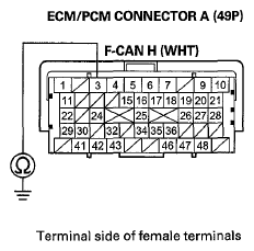 G07767462