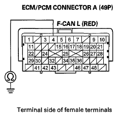 G07767463