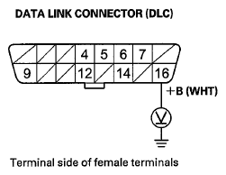 G07767467