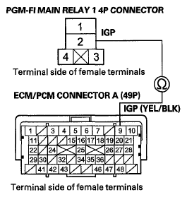 G07767486