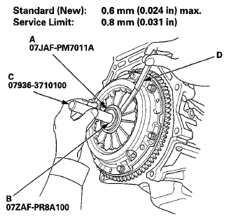 G07768102
