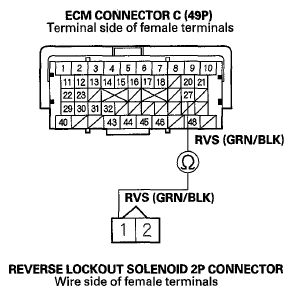 G07768129