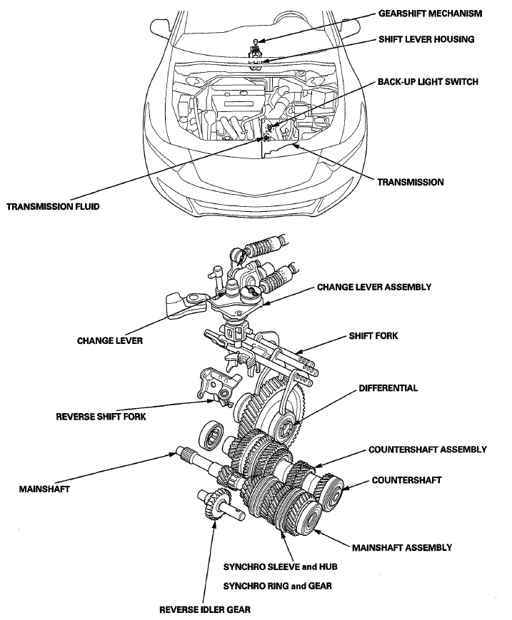 G07768136
