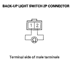 G07768142