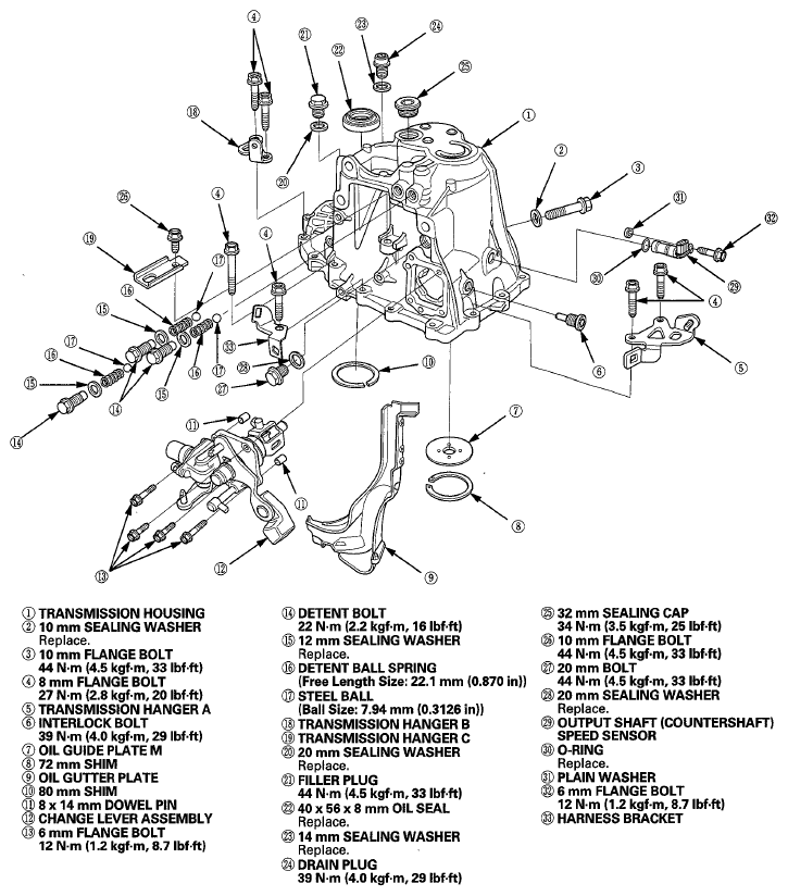 G07768203