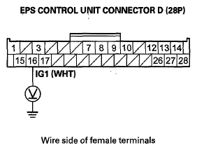 G07769077