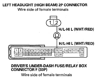 G07770473