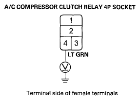 G07770668
