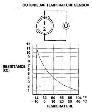 G07770689