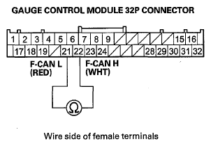 G07770900