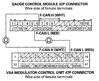 G07770902