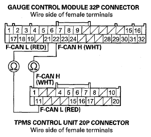 G07770903