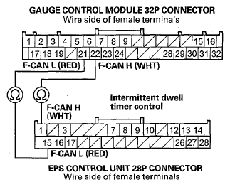 G07770904