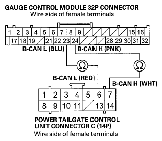 G07770909