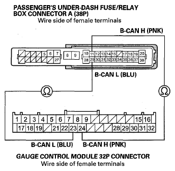 G07770913