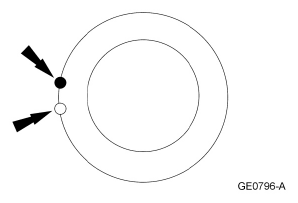 G07780205