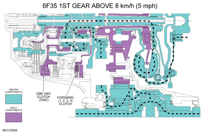 G07782591