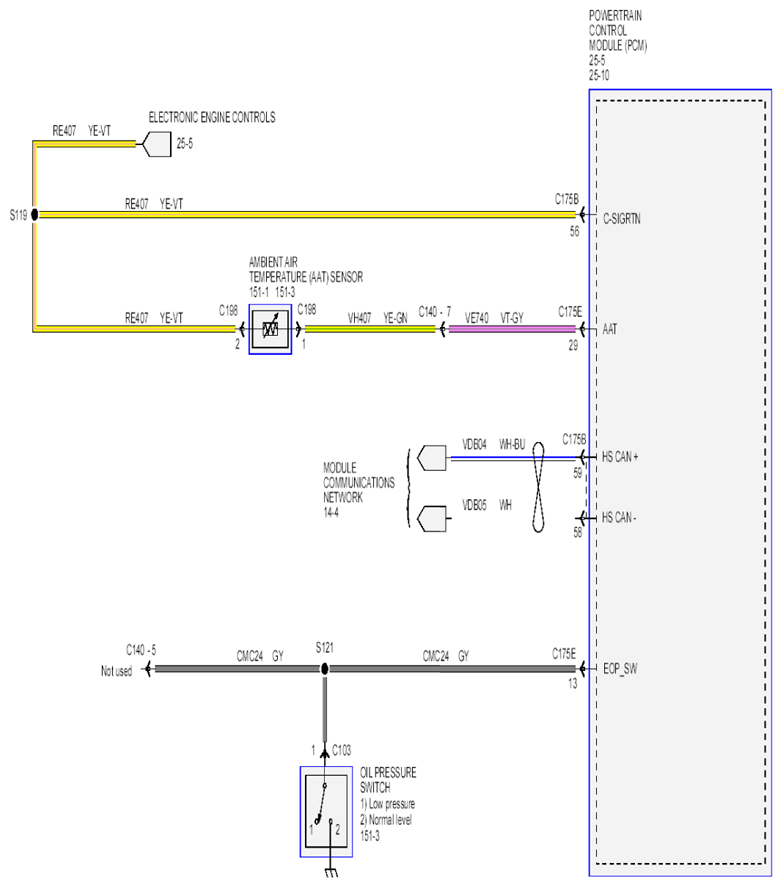 G07854731