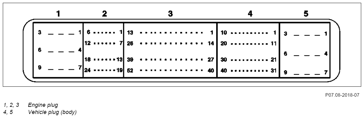 G07870986