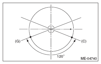 G07912071