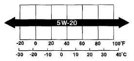 G08051921