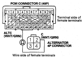 G08051979