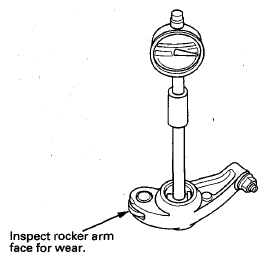 G08052209