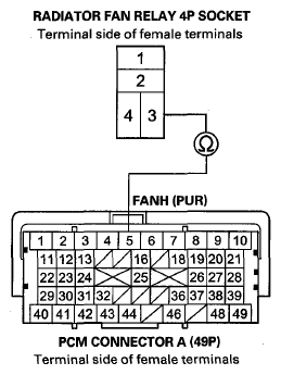 G08052410