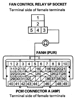 G08052411