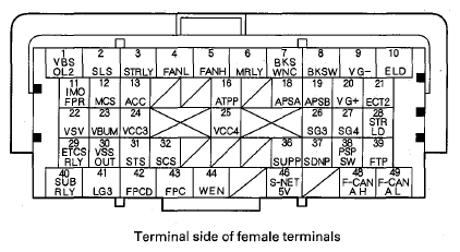G08052429