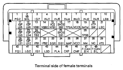 G08052432