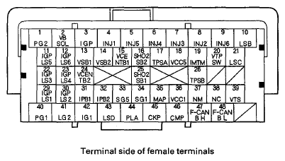 G08052434