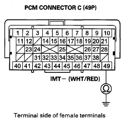 G08052600