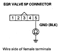 G08052623