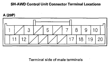 G08052711
