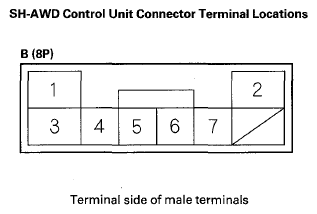 G08052712