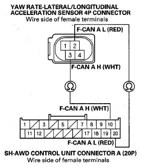 G08052718