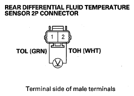 G08052722