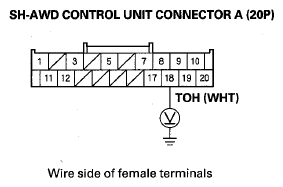 G08052724