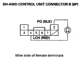 G08052743